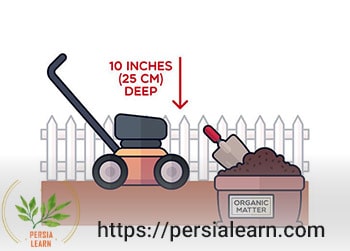 اضافه کردن مواد آلی به خاک مناسب کاشت زعفران